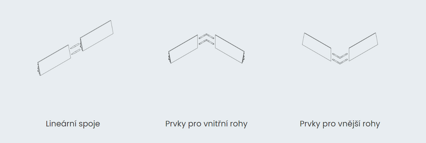 Spojky_DELTA sokly